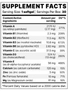 Balkan Pharmaceuticals - OptiVit BP