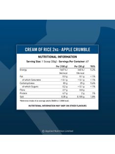   Applied Nutrition - Cream of Rice 2kg (67 adag) - Raspberry Ripple - Rizskása