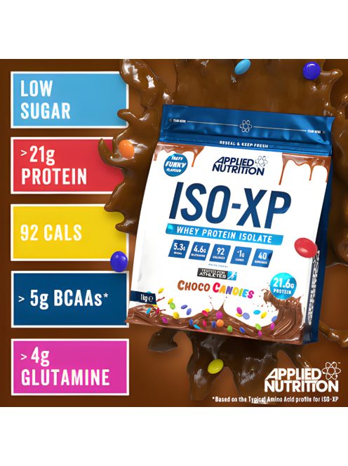 Applied ISO-XP Protein  - Tejsavófehérje izolátum - csokis cukorka - 1kg