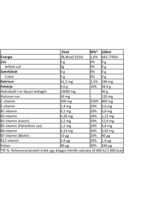 Collango Collagen Liquid 500ml - Melon dream