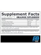 EverBuild Nutrition - BCAA 8:1:1 100%-os gyógyszerészeti tisztaságú Aminosav - Iced tea